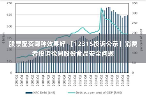 股票配资哪种效果好 【12315投诉公示】消费者投诉豫园股份食品安全问题