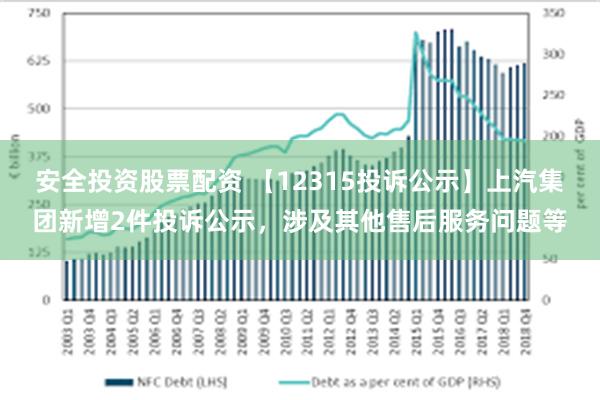 安全投资股票配资 【12315投诉公示】上汽集团新增2件投诉公示，涉及其他售后服务问题等