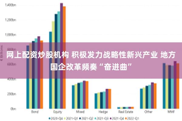 网上配资炒股机构 积极发力战略性新兴产业 地方国企改革频奏“奋进曲”