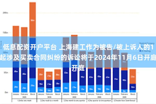 低息配资开户平台 上海建工作为被告/被上诉人的1起涉及买卖合同纠纷的诉讼将于2024年11月6日开庭