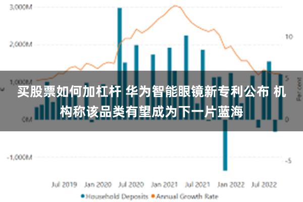 买股票如何加杠杆 华为智能眼镜新专利公布 机构称该品类有望成为下一片蓝海