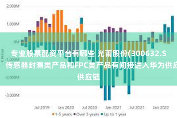 专业股票配资平台有哪些 光莆股份(300632.SZ)：传感器封测类产品和FPC类产品有间接进入华为供应链